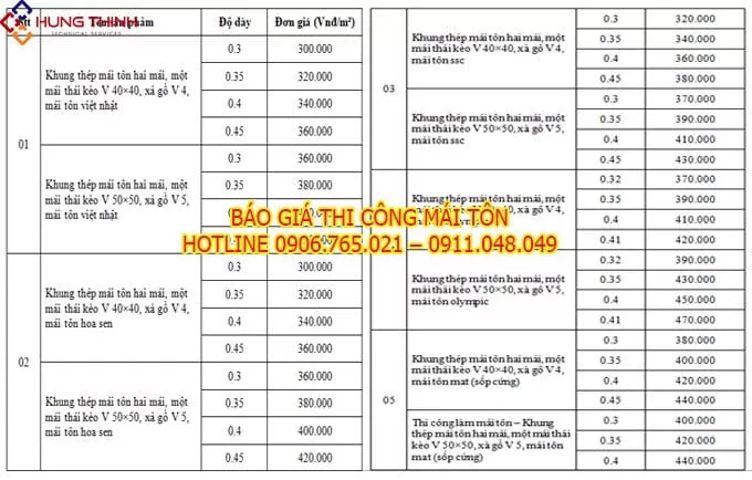 Bảng giá tham khảo thi công mái tôn