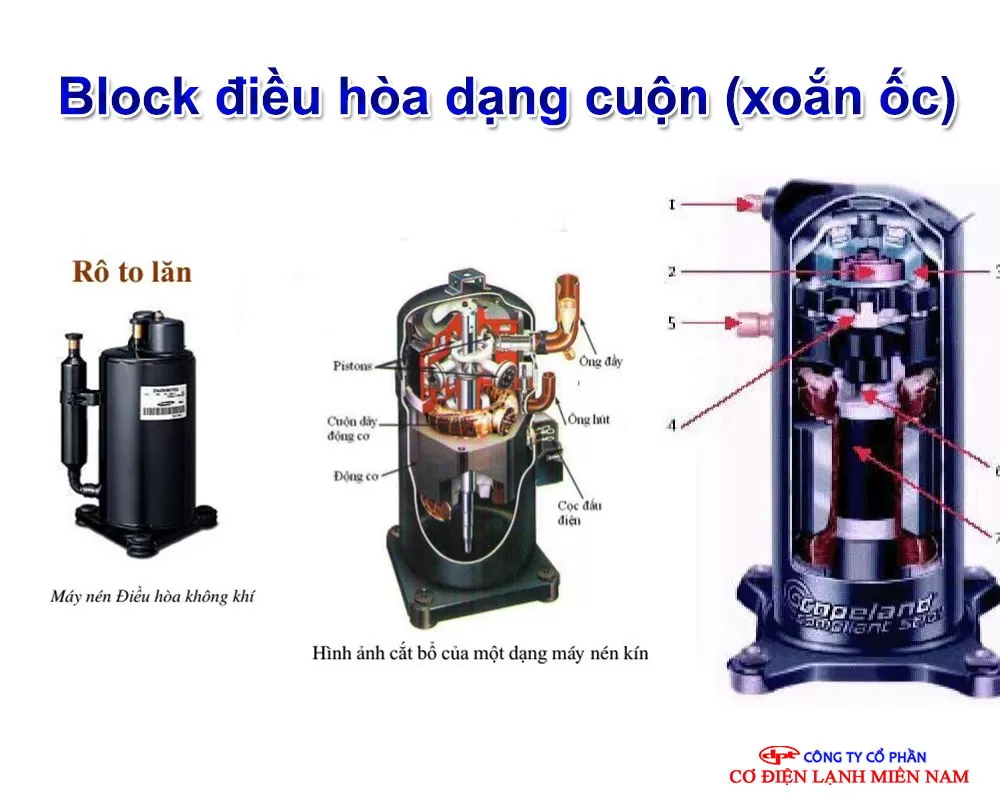 Đội ngũ kỹ thuật viên chuyên nghiệp của Thợ Miền Nam