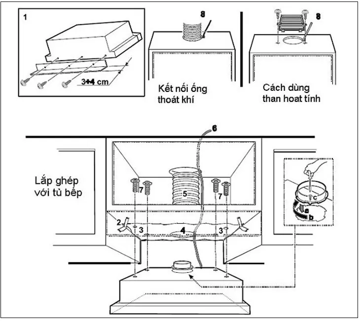 Lắp đặt máy hút mùi âm tủ