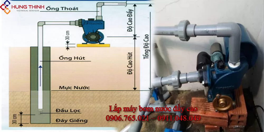 Hướng dẫn lắp máy bơm nước đẩy cao