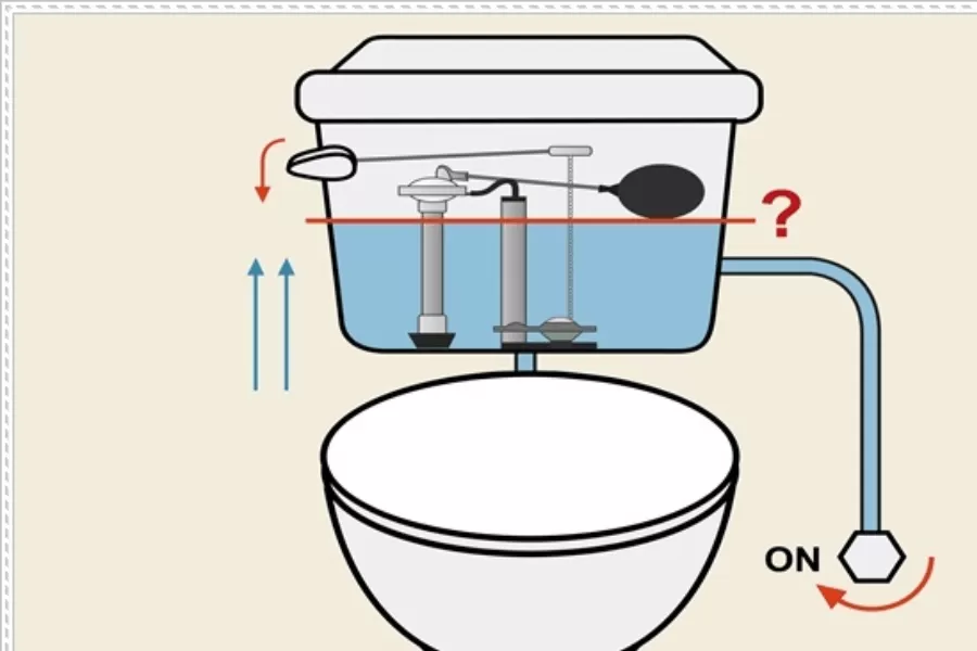 Phao nước bồn cầu điều chỉnh không đúng cách hoặc bị lỗi làm cho nước tràn ra ngoài gây rỉ nước