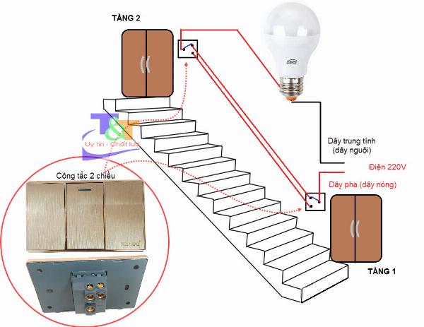 Sơ đồ mạch điện âm sàn chi tiết điện âm sàn, thi công điện âm sàn, lắp đặt điện âm sàn, sửa chữa điện âm sàn, ưu nhược điểm điện âm sàn, có nên đi điện âm sàn, chi phí điện âm sàn, quy trình thi công điện âm sàn, báo giá điện âm sàn, đi dây điện, điện nổi, điện âm tường, hệ thống điện, thiết kế điện, an toàn điện