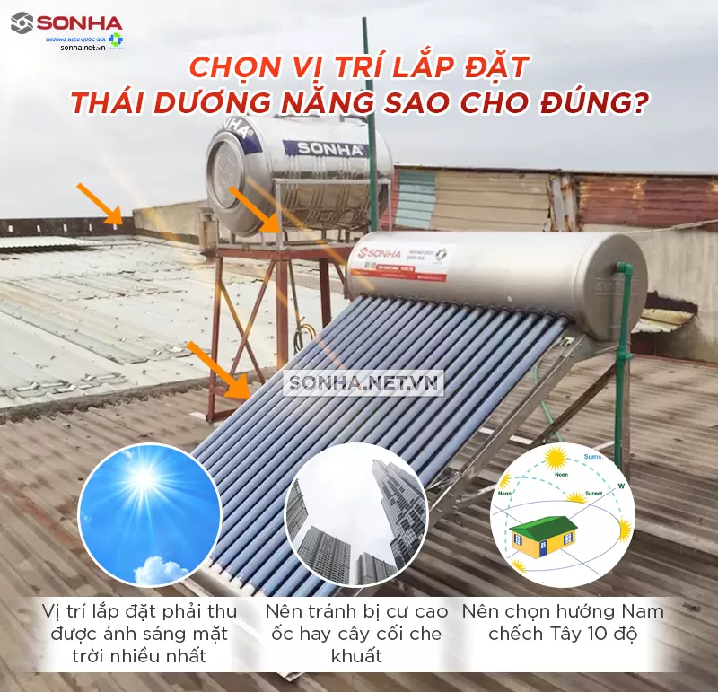lắp đặt máy năng lượng mặt trời đúng hướng bởi kỹ thuật viên Thợ Miền Nam
