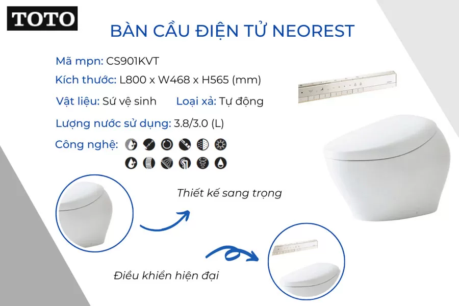 Bồn cầu vệ sinh cao cấp TOTO NEOREST với nắp bồn cầu thông minh, biểu tượng của sự sang trọng và tiện nghi