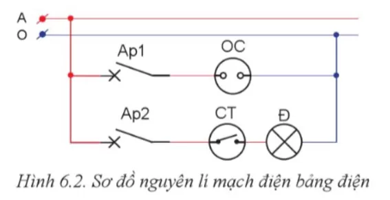 Sơ đồ nguyên lý mạch điện chiếu sáng đơn giản.