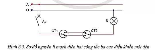 Sơ đồ lắp đặt mạch điện điều khiển đèn huỳnh quang.