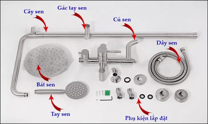 Chuẩn bị dụng cụ