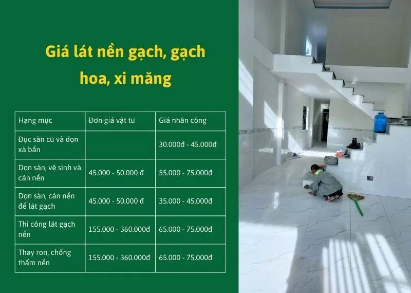 Đội ngũ thợ lát nền chuyên nghiệp Thợ Miền Nam