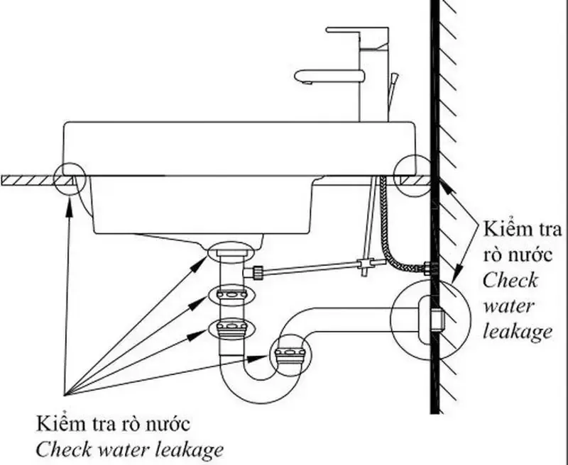 Bản vẽ kiểm tra rò nước ở các vị trí kết nối
