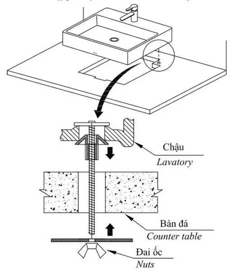 Bản vẽ Lắp móc vào lỗ cố định